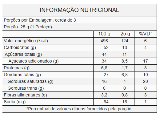 Coelho de Chocolate ao Leite 70gr / Caixa c/ 24 Unds Borússia Chocolates