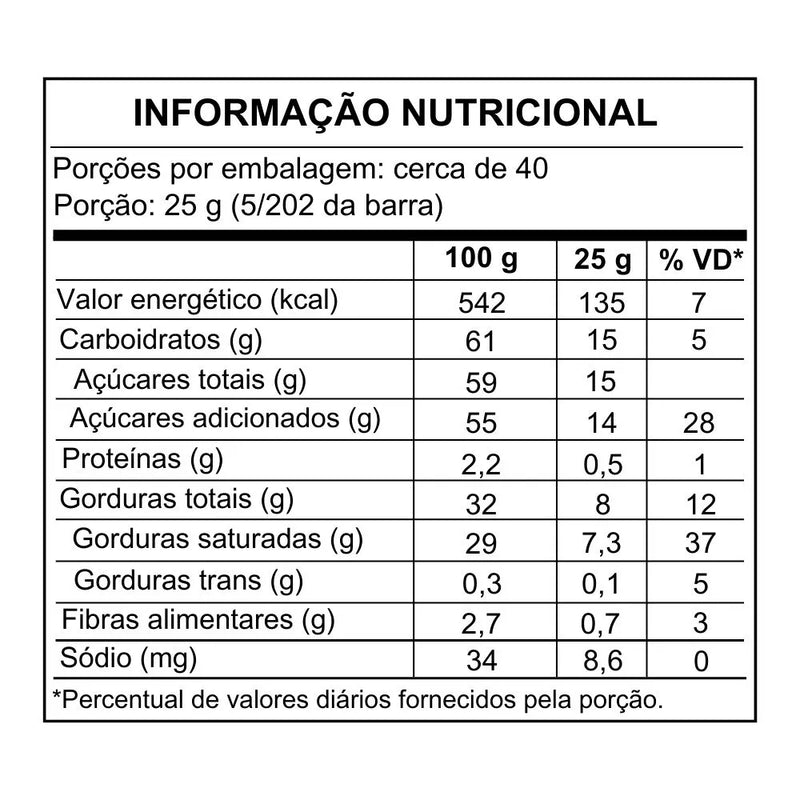 Barra Cobertop Blend 1,010kg