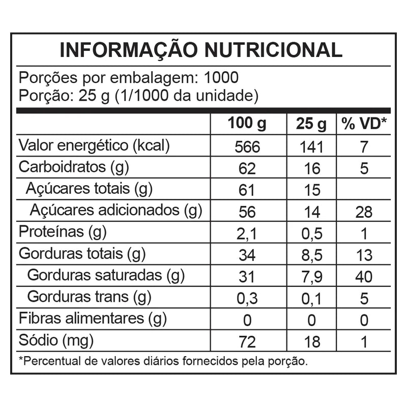 Cobertop em Pedaços Branco 25kg